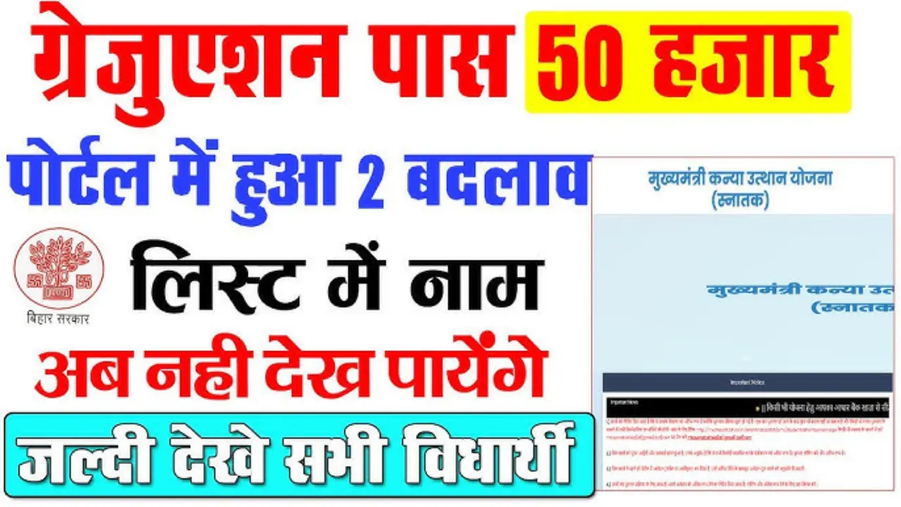 Bihar Graduate Scholarship Yojana